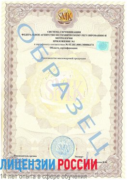 Образец сертификата соответствия (приложение) Чернышевск Сертификат ISO 22000